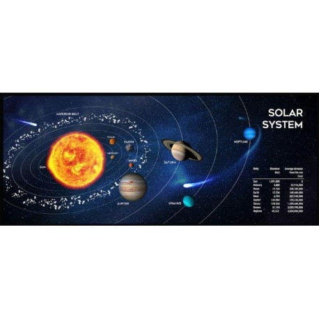 GEMBIRD ALFOMBRILLA SISTEMA SOLAR