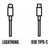APPLE CABLE USB-C A LIGHTNING 2M - MQGH2ZM/A