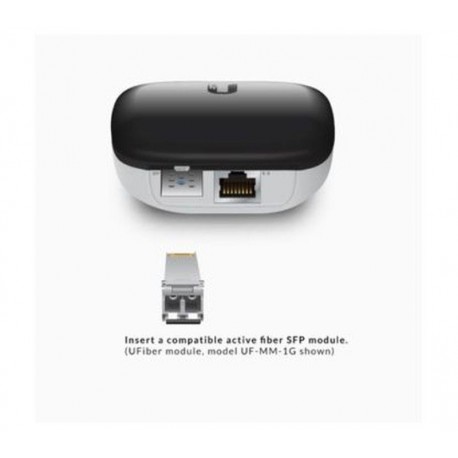 UBIQUITI CONVERSOR DE MEDIOS (ANTES UF-AE) Ubiquiti Networks UF-AE, 1000 Mbit/s, SFP,SFP+, Alámbrico, Negro, CE, FCC, IC, 1,5 W