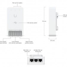UBIQUITI CONTROL DE ACCESO PARA PUERTA UA-HUB-DOOR-MINI
