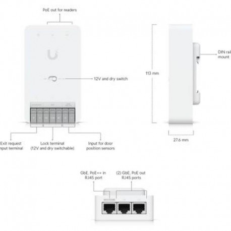 UBIQUITI CONTROL DE ACCESO PARA PUERTA UA-HUB-DOOR-MINI