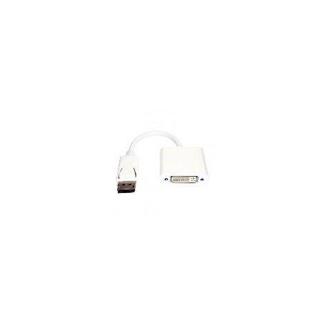 GEMBIRD ADAPTADOR DISPLAYPORT A DVI